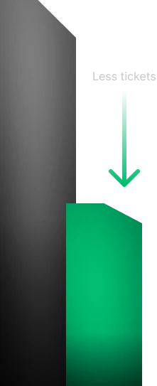 How We Significantly Reduced Support Tickets