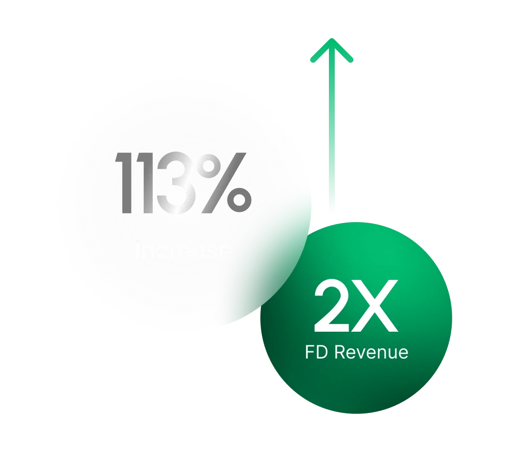 How We Doubled Fixed Deposit Revenue
